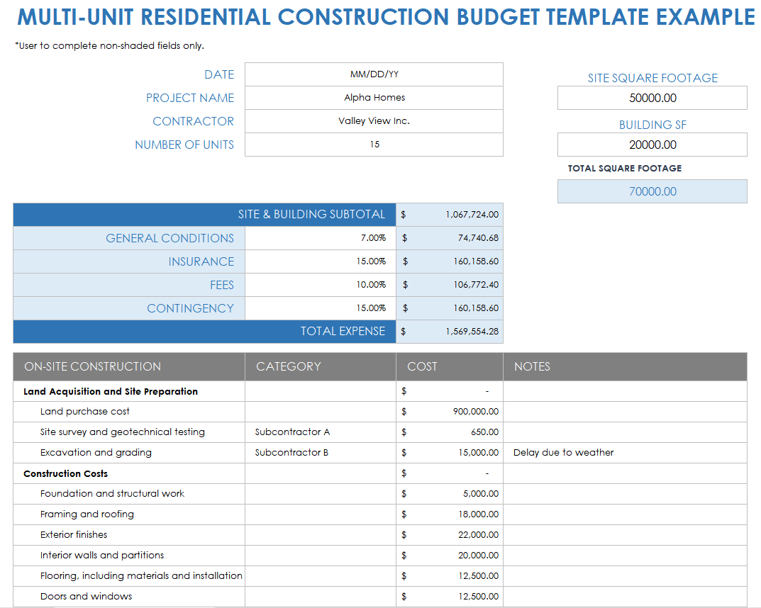 Multi-Unit Residential Construction Budget Template
