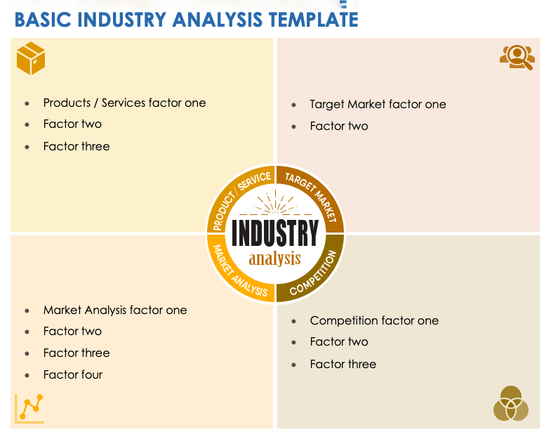 Basic Industry Analysis Template