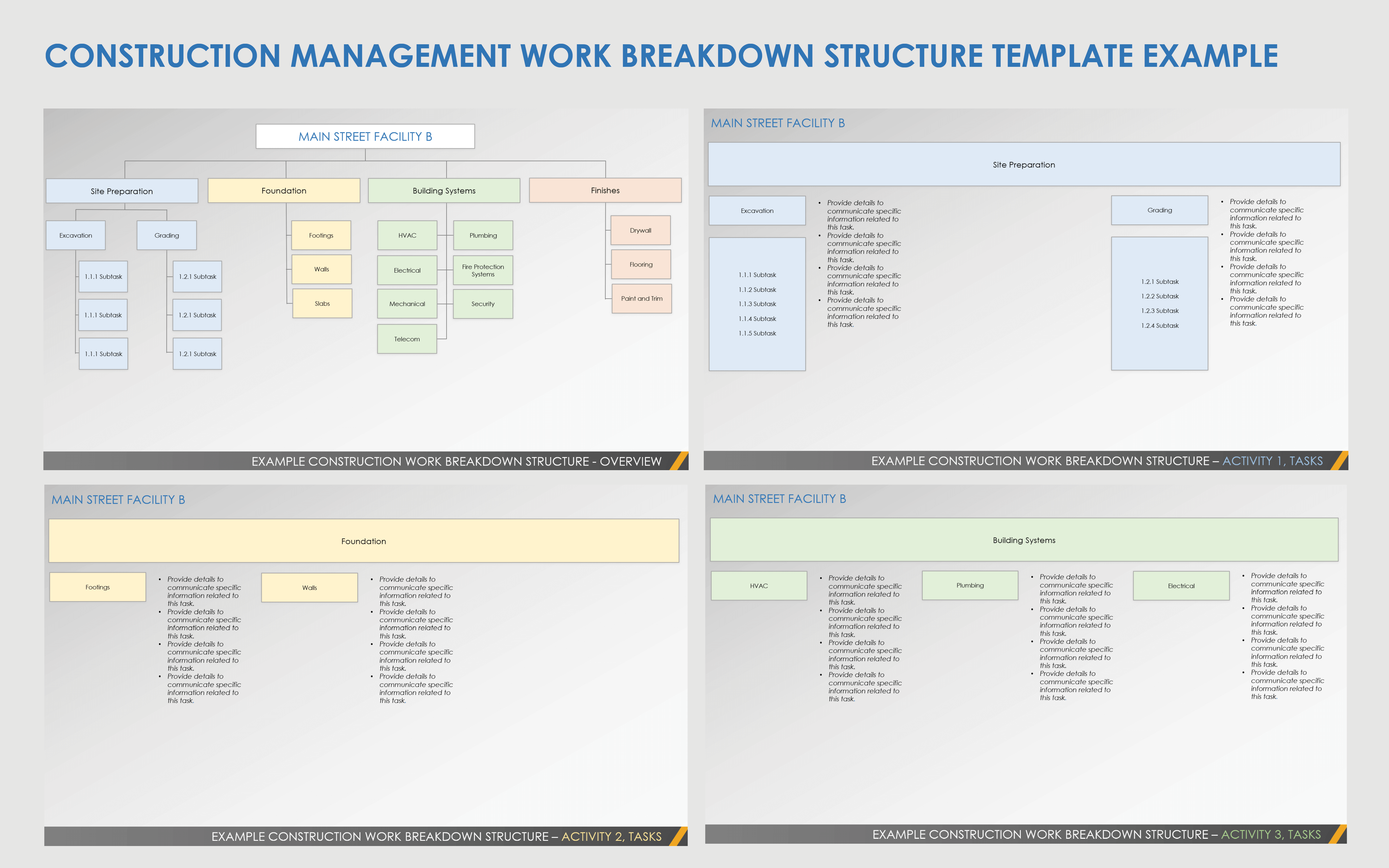 Construction Management Work Breakdown Structure Template Example PowerPoint