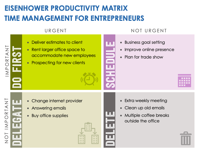 Eisenhower Matrix Template for Time Management for Entrepreneurs
