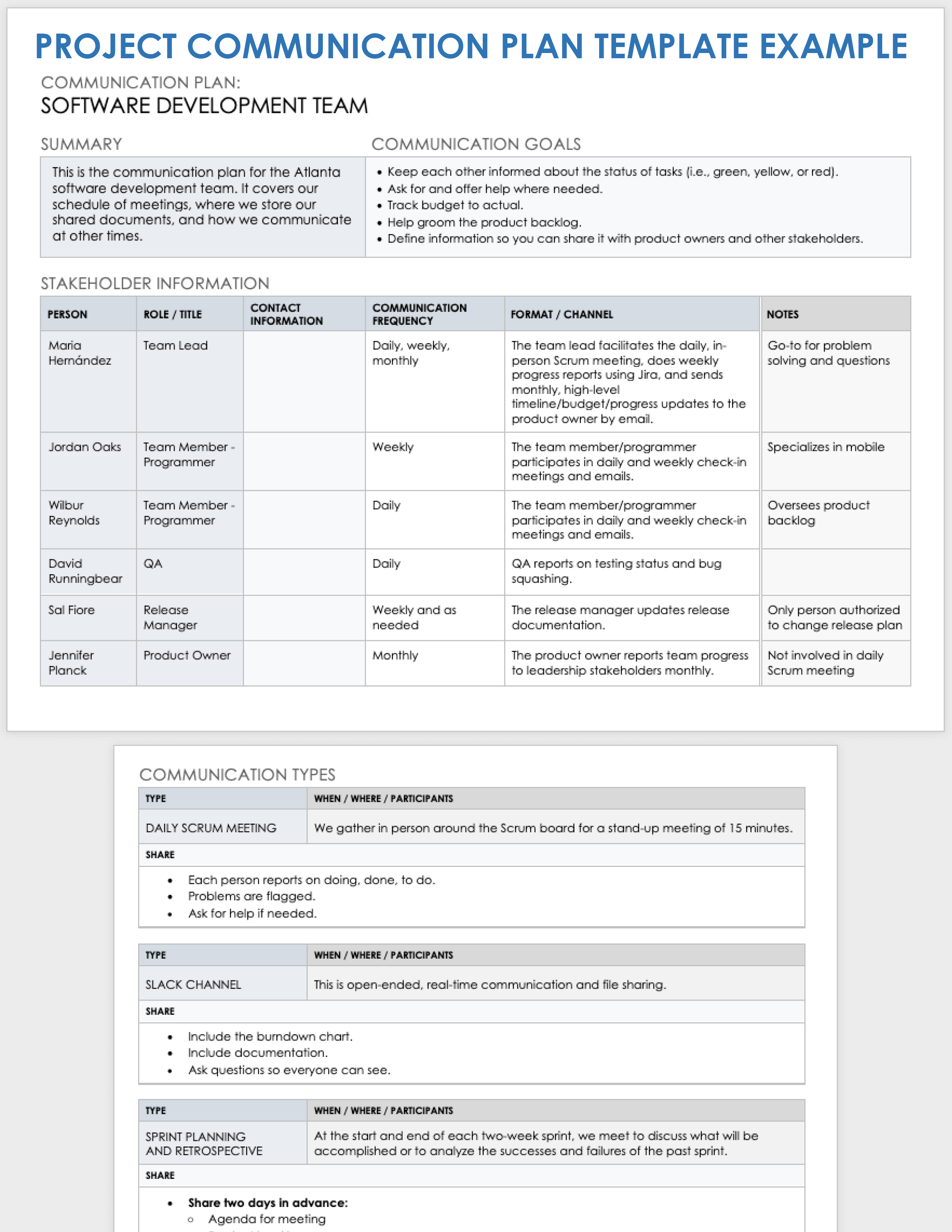 Project Communication Plan Example Template