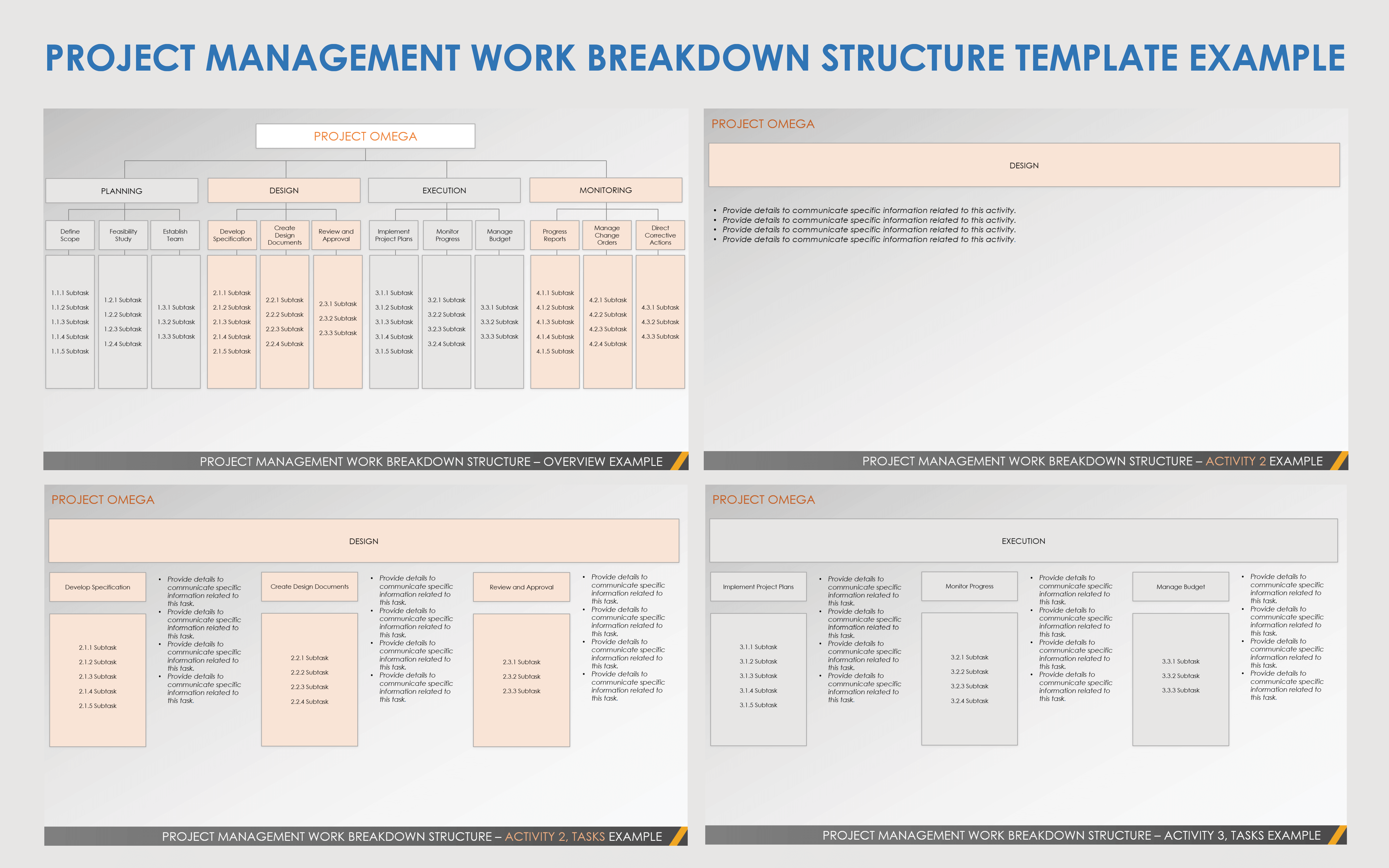 Free Work Breakdown Structure Templates for PowerPoint