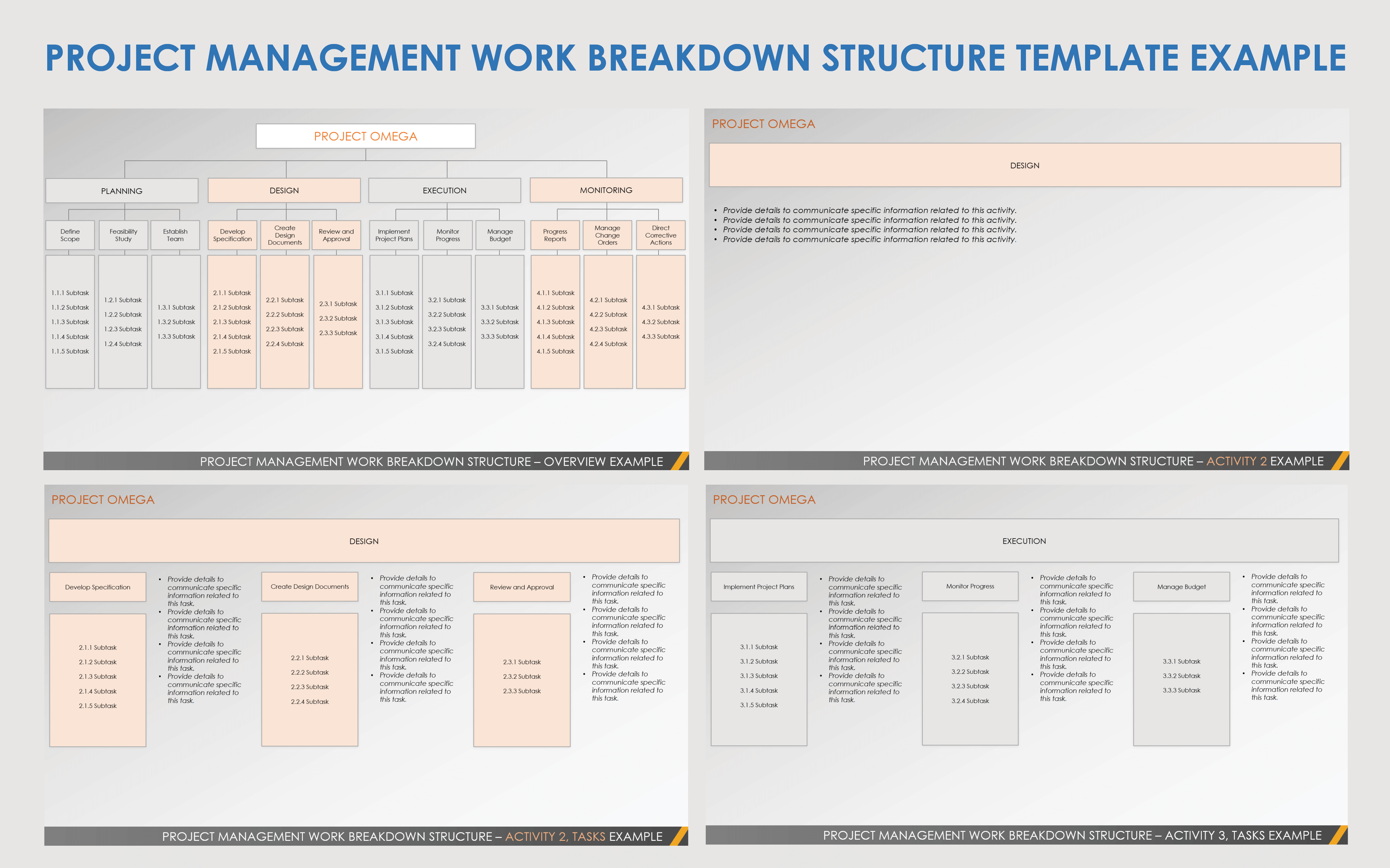 Project Management Work Breakdown Structure Template PowerPoint