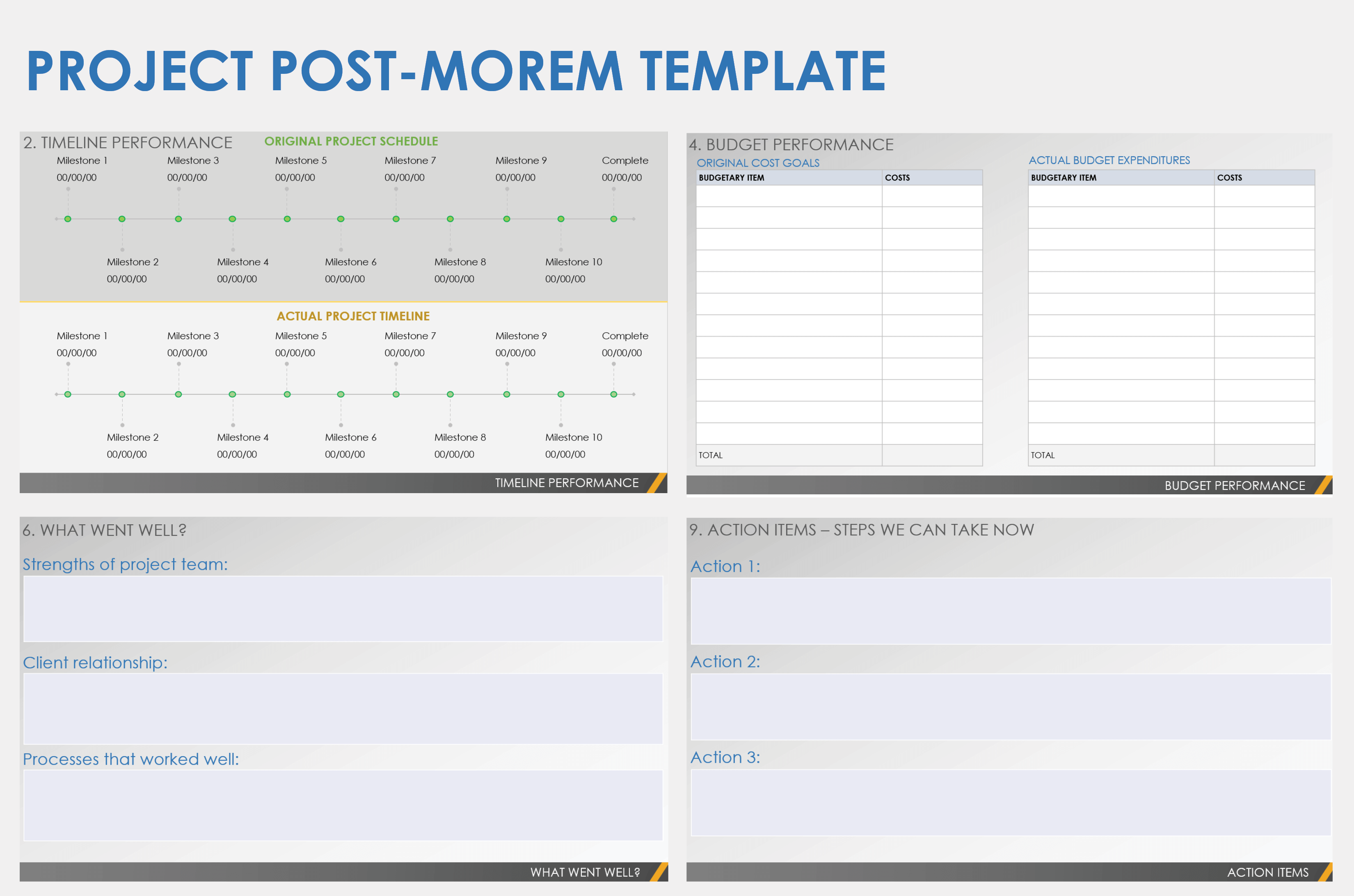 Project Post-Mortem Template PowerPoint