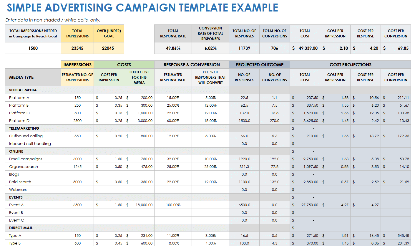 Simple Advertising Campaign Example Template