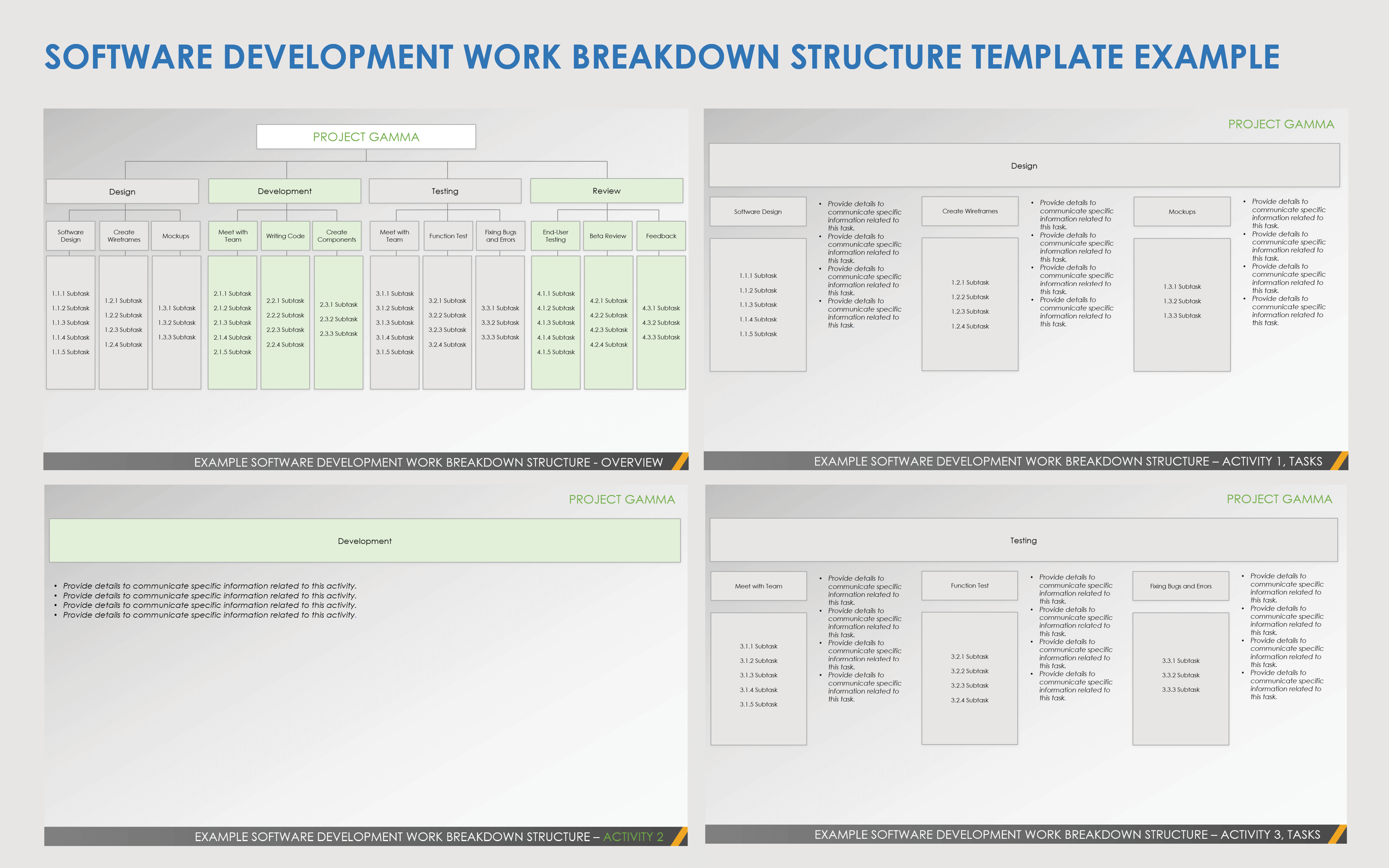 Software Development Work Breakdown Structure Template Example PowerPoint