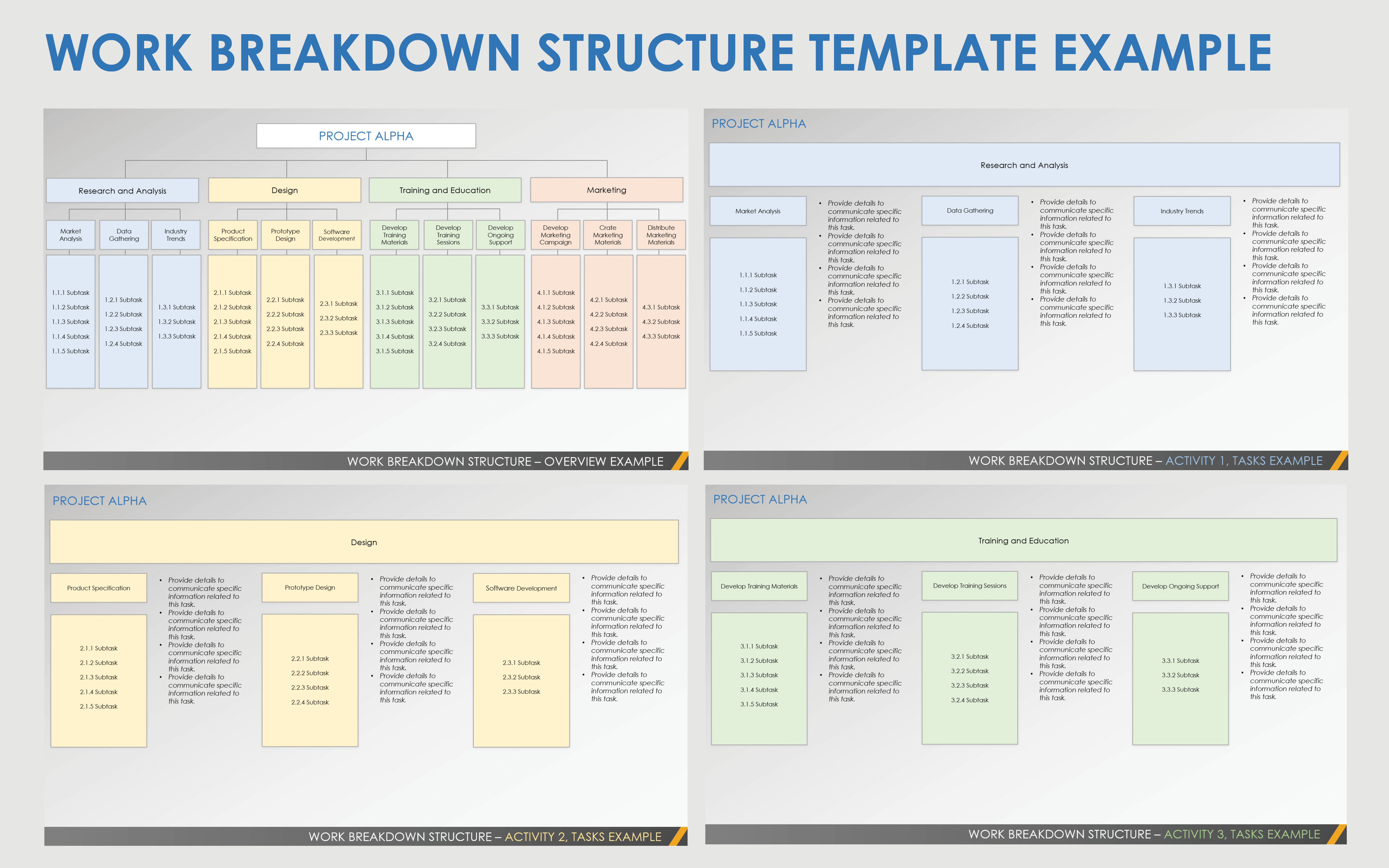 Work Breakdown Structure Template Example PowerPoint