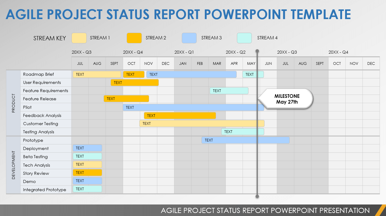 Agile Project Status Report PowerPoint Template