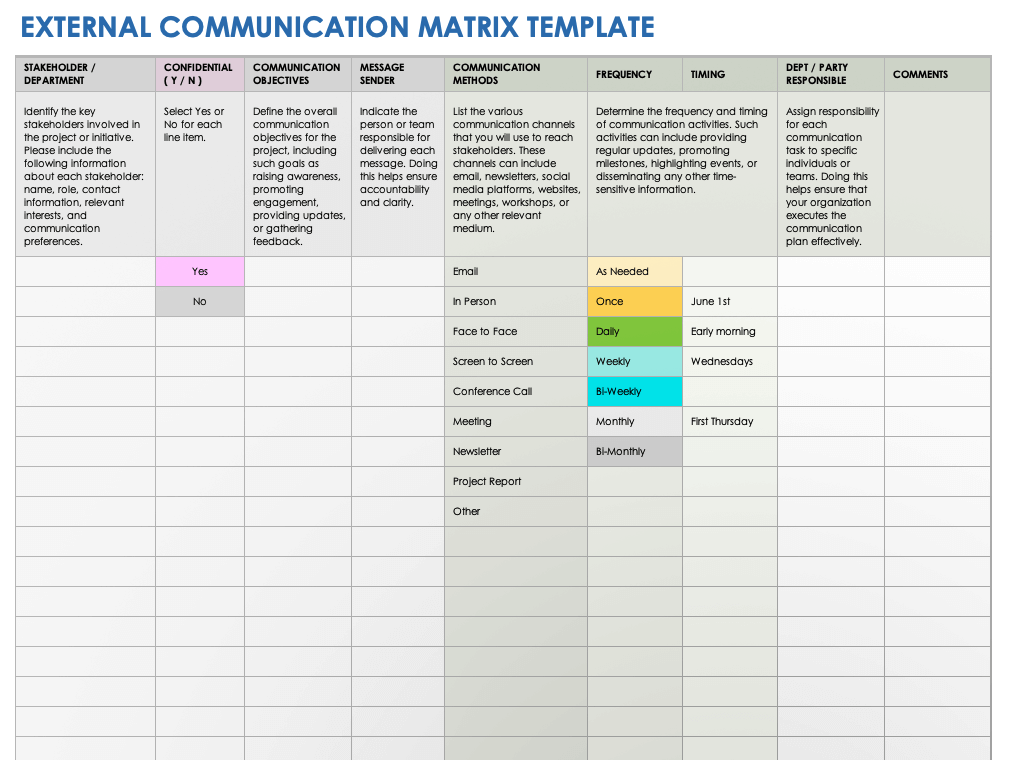 External Communication Matrix Template