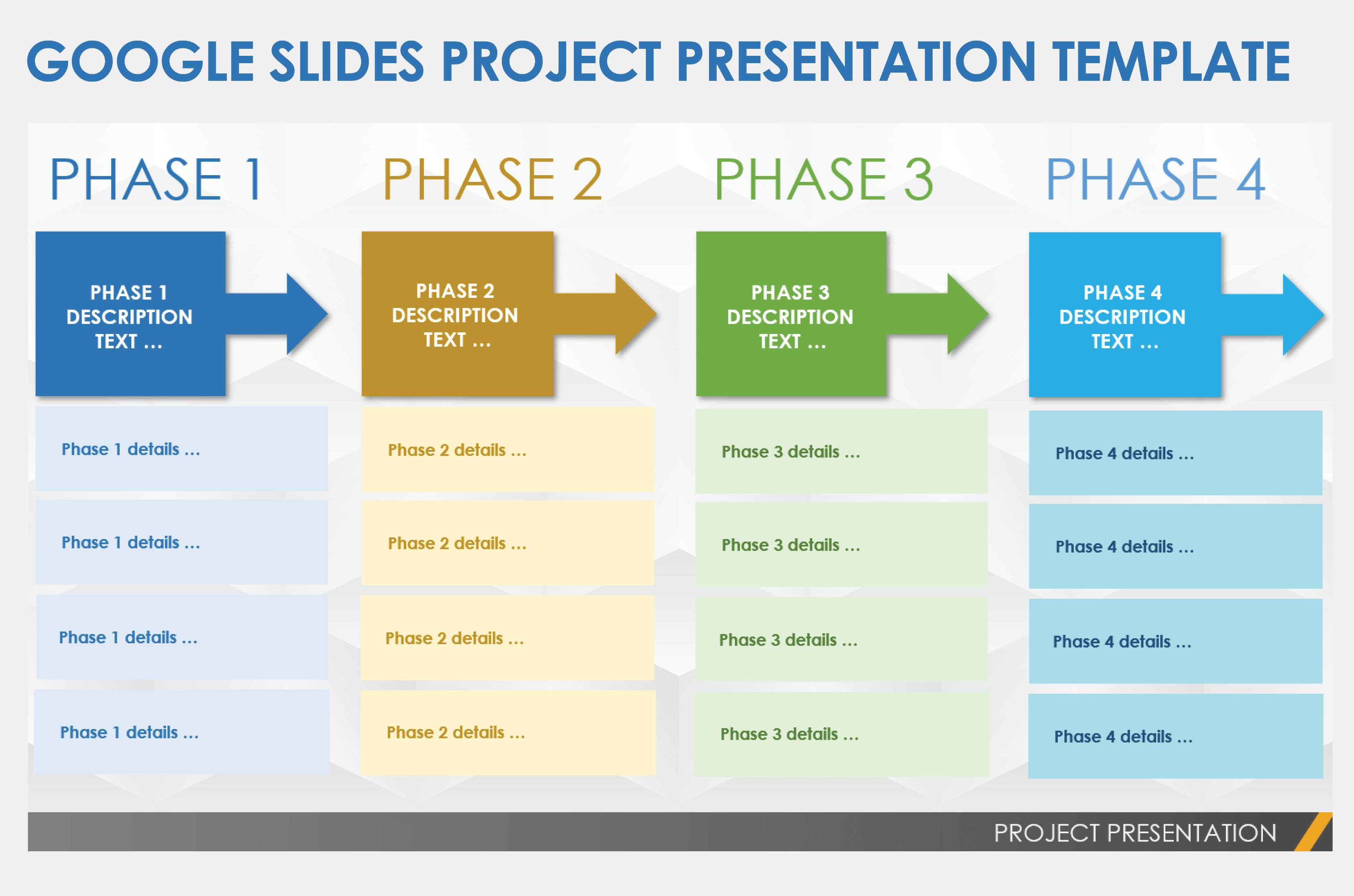 Project Kickoff Presentation Template Google Slides