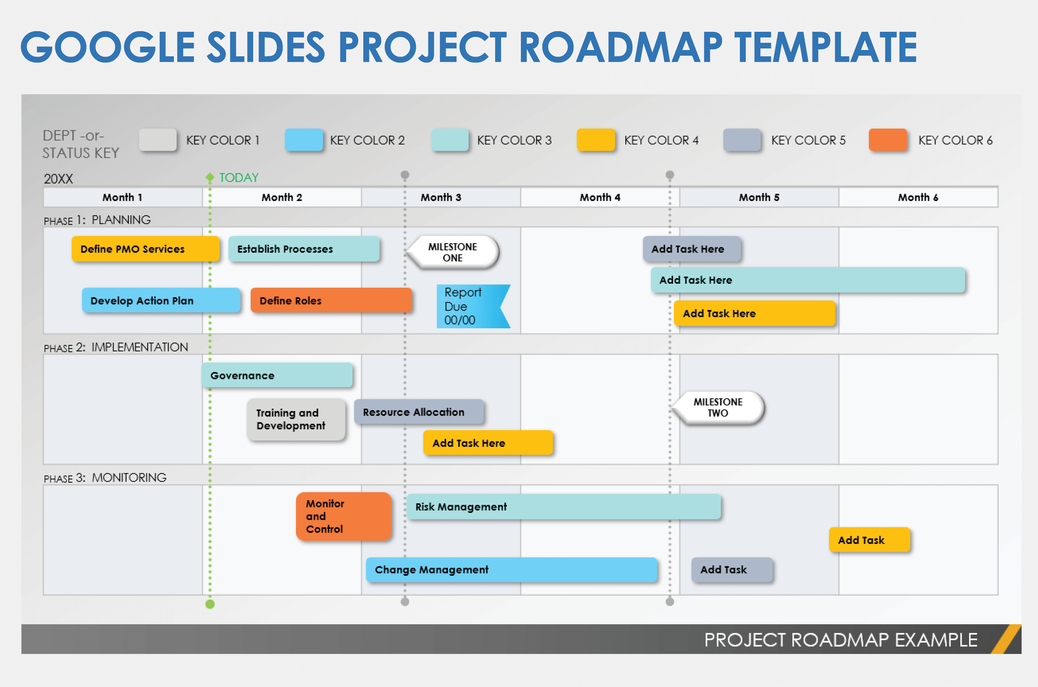 Project Roadmap Template Google Slides