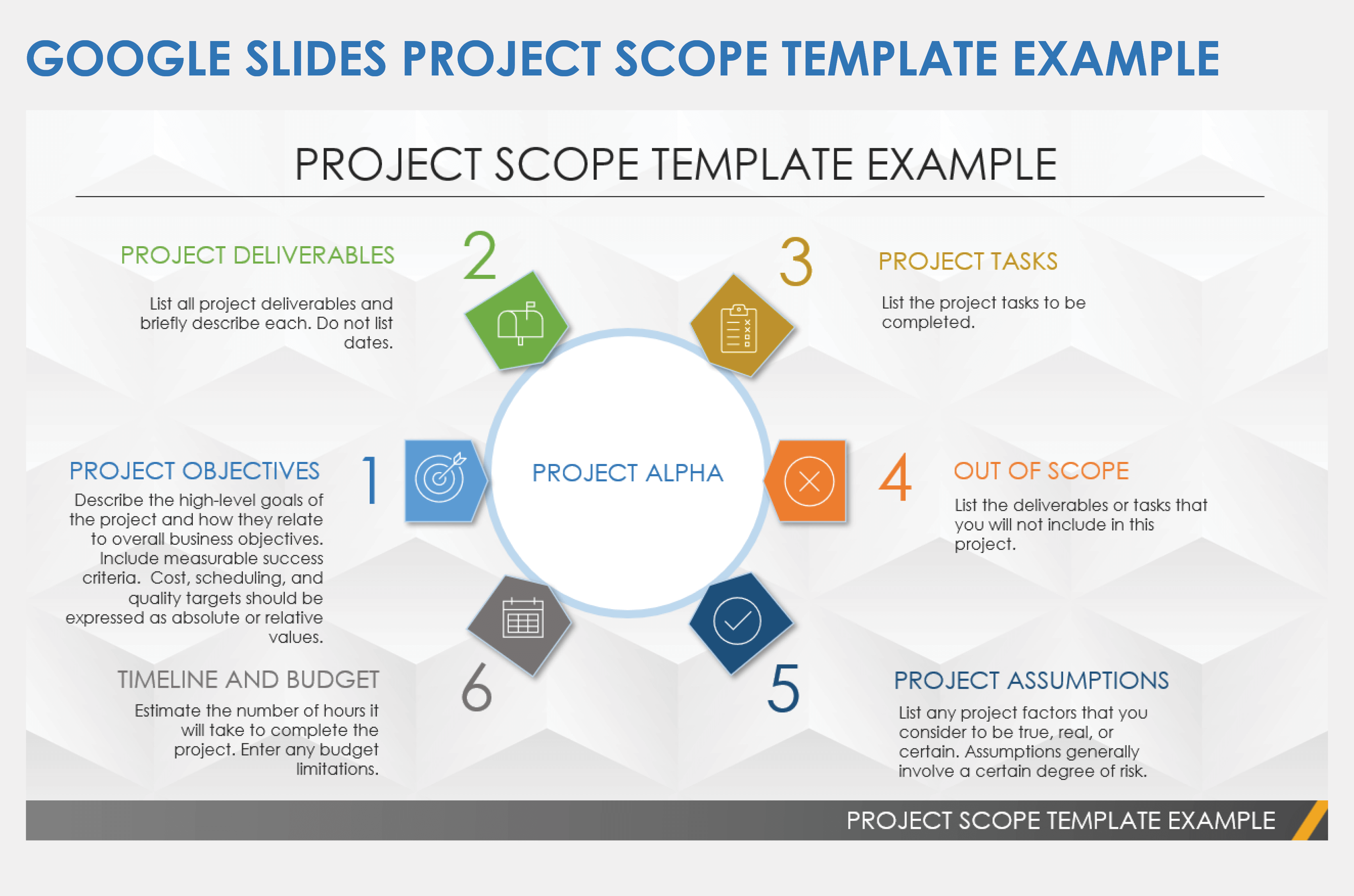 Project Scope Example Template Google Slides