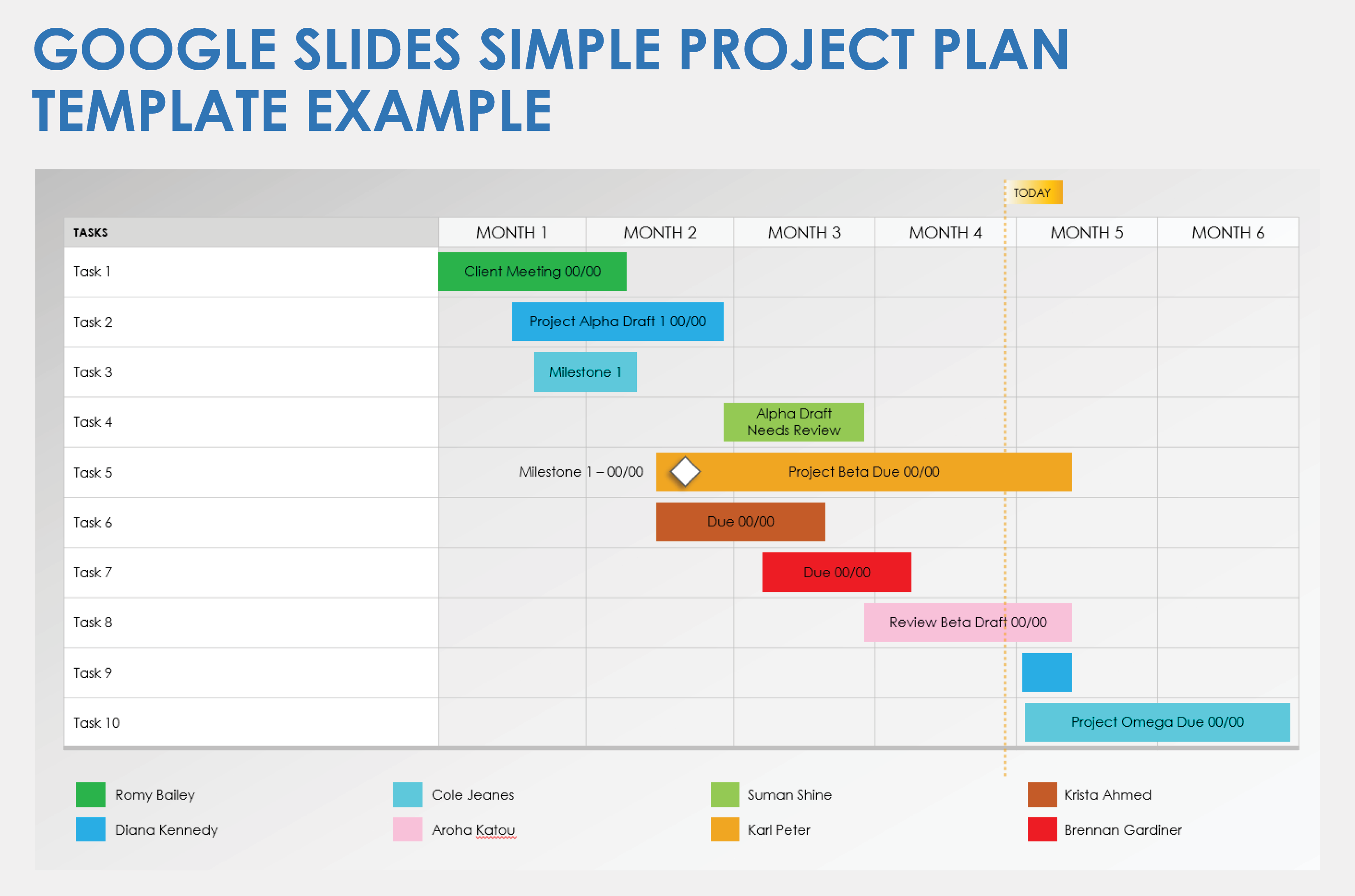 Simple Project Plan Example Template Google Slides