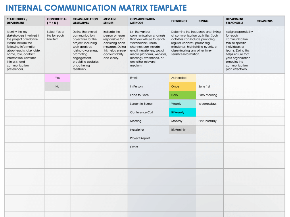 Internal Communication Matrix Template