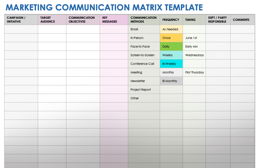 Marketing Communication Matrix Template