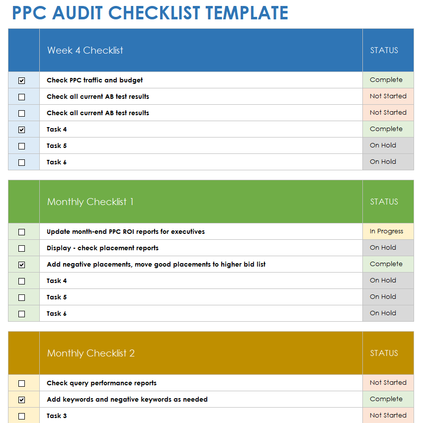 PPC Audit Checklist Template