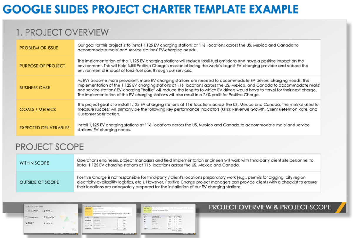 Project Charter Example Template Google Slides
