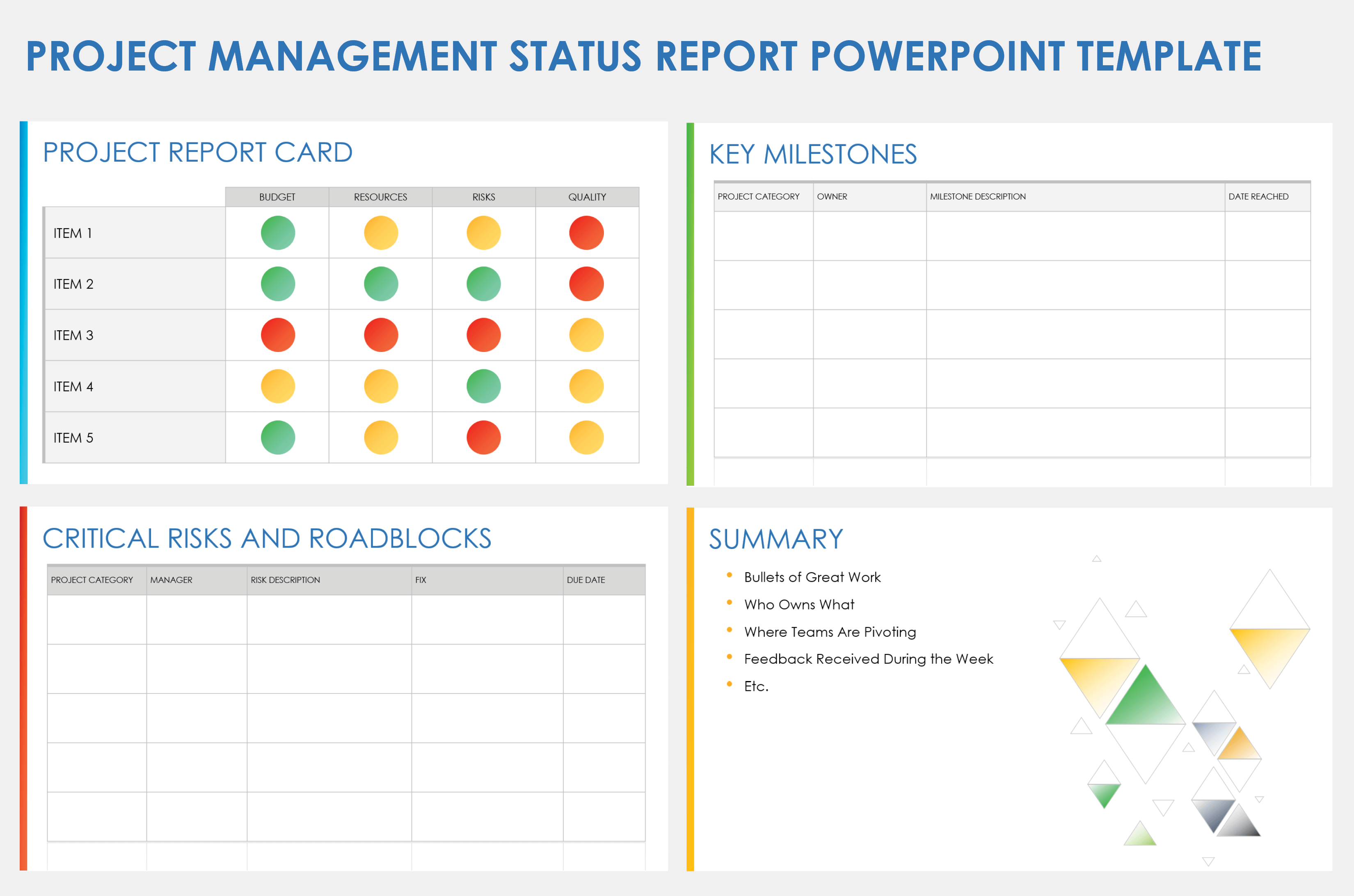 Project Management Status Report PowerPoint Template