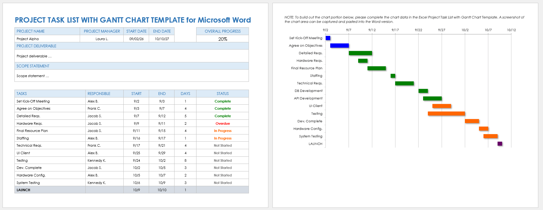 Project Task List with Gantt Chart Template Microsoft Word