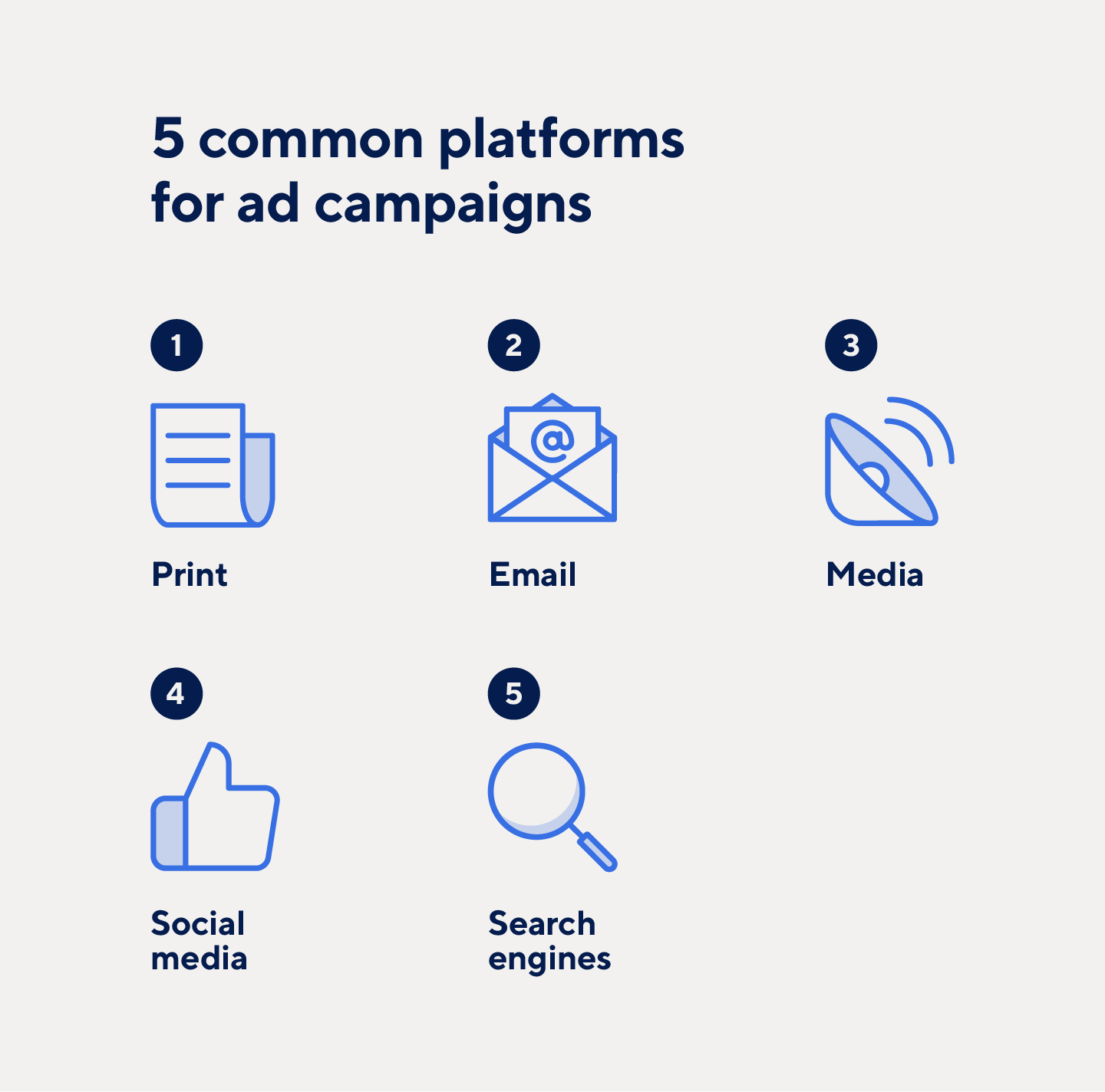 The most common ad campaign platforms include print, email, media, social media, and search engines.
