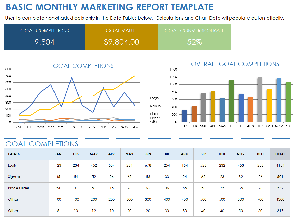 Basic Monthly Marketing Report Template