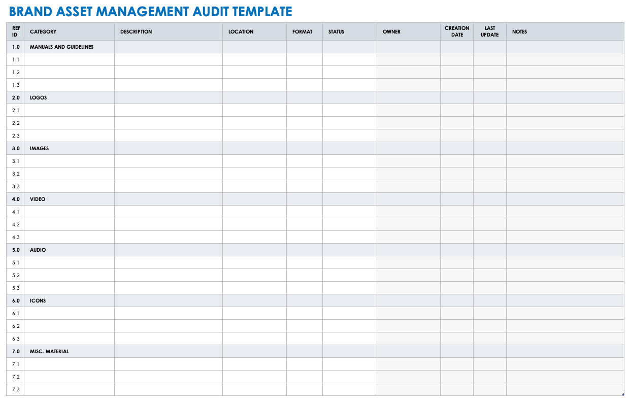 Brand Asset Management Audit Template