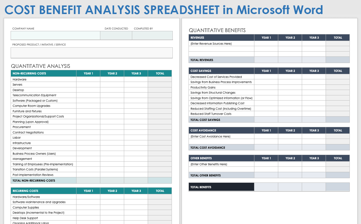Cost Benefit Analysis Spreadsheet Template Microsoft Word