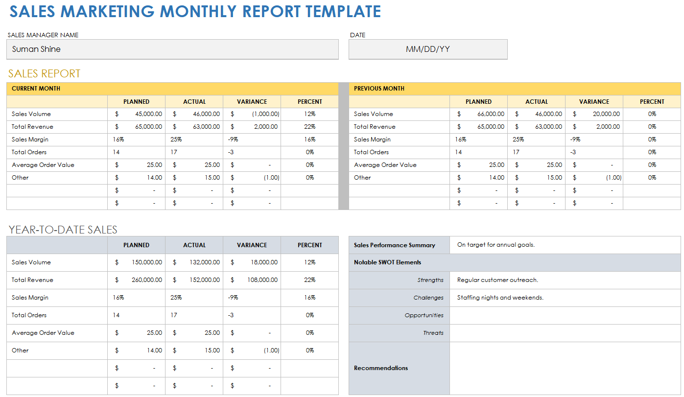 Sales Marketing Monthly Report Template