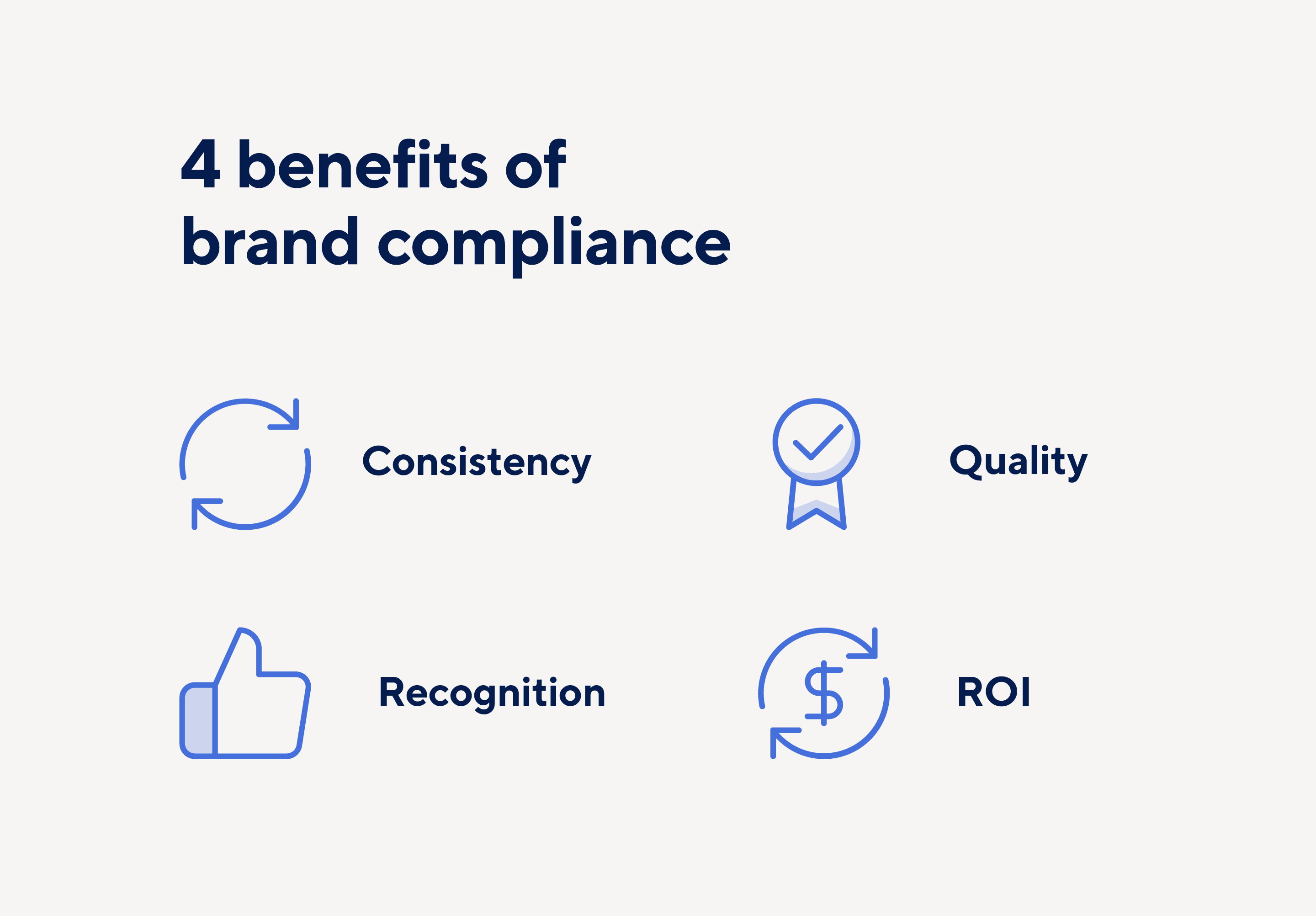 Benefits of brand compliance.