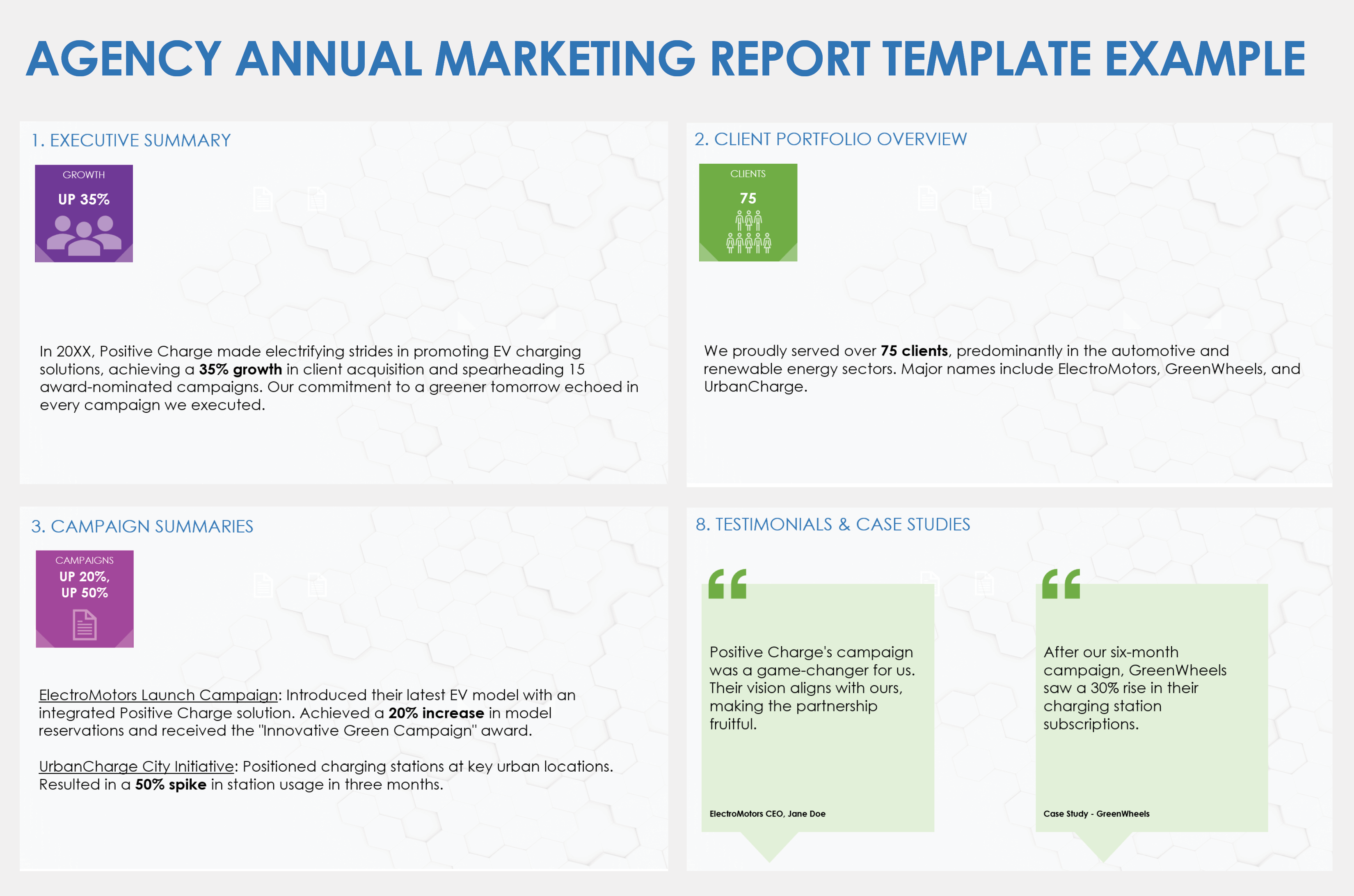 Agency Annual Marketing Report Template
