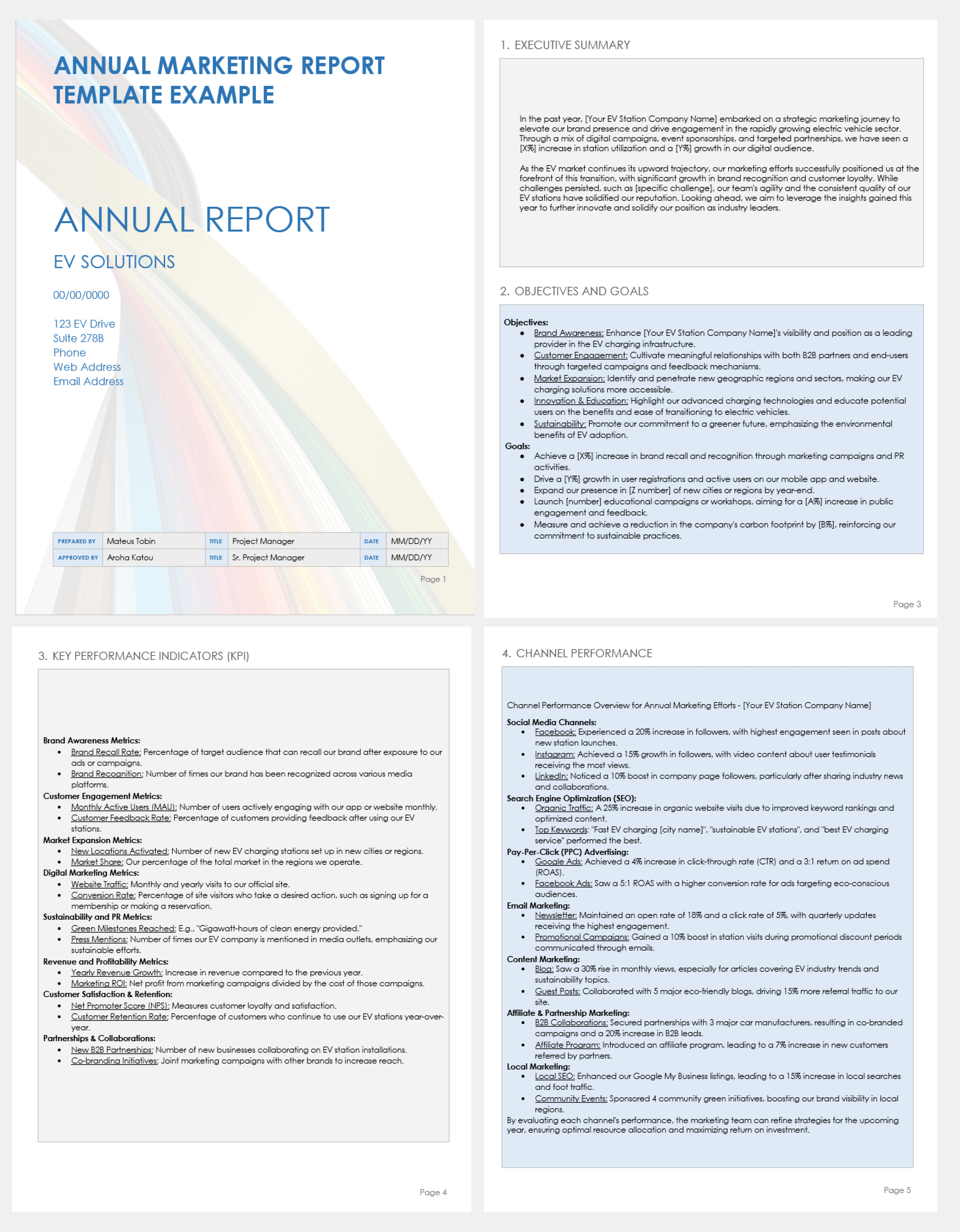 Annual Marketing Report Example Template