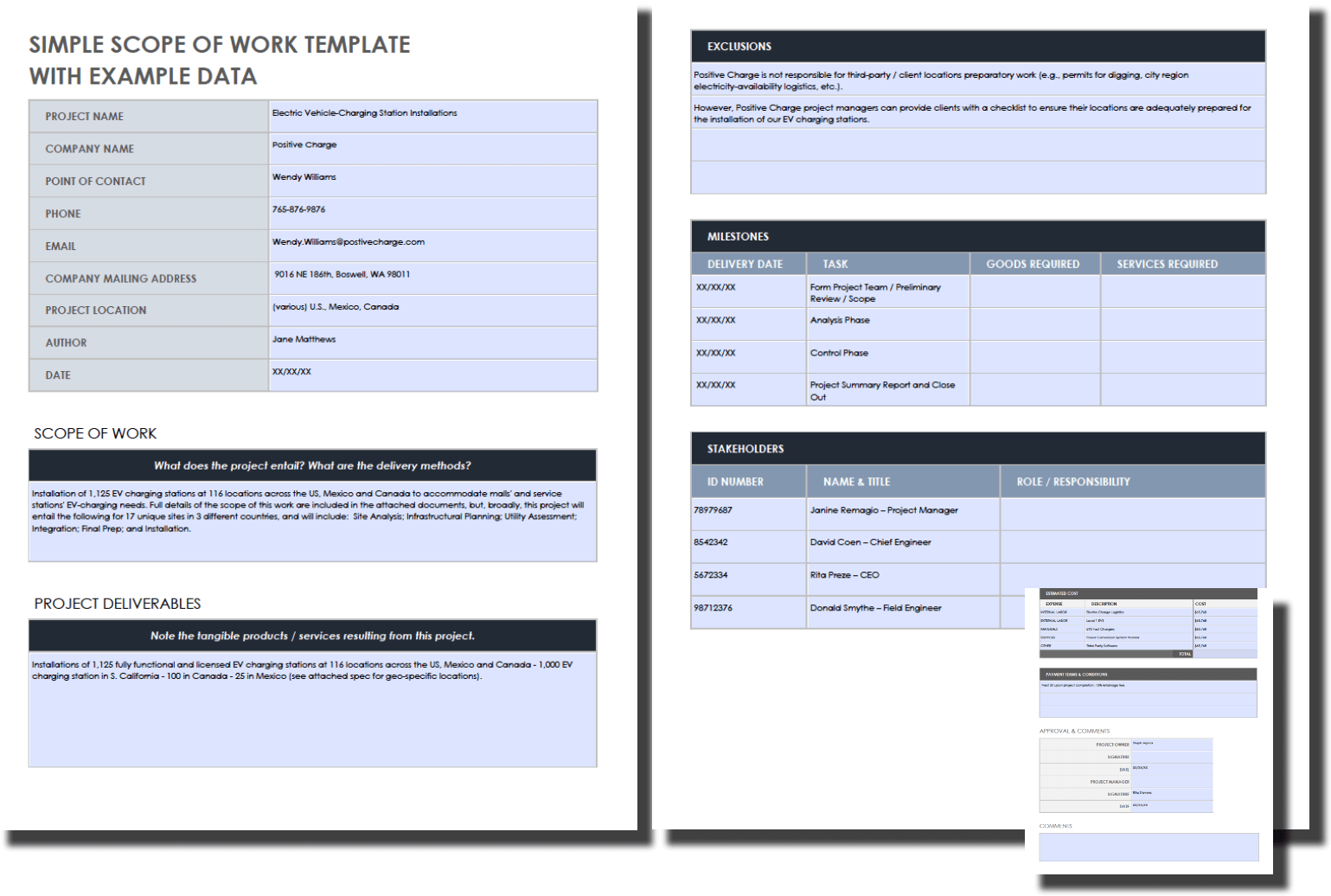 Basic Scope of Work Example Template PDF
