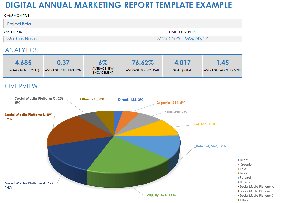 Digital Annual Marketing Report Example Template