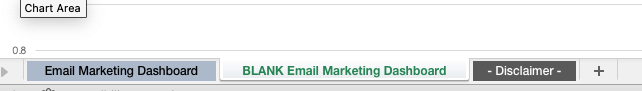 Email Marketing Blank Template tab