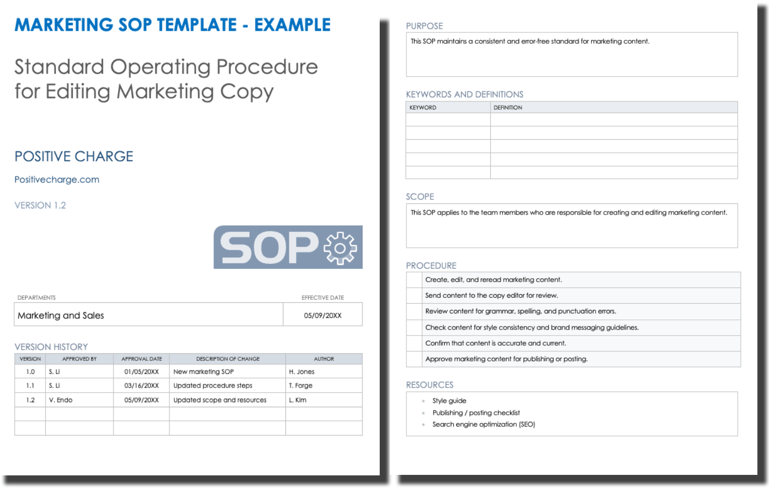 Marketing SOP Example Template Marketing SOP Example Template