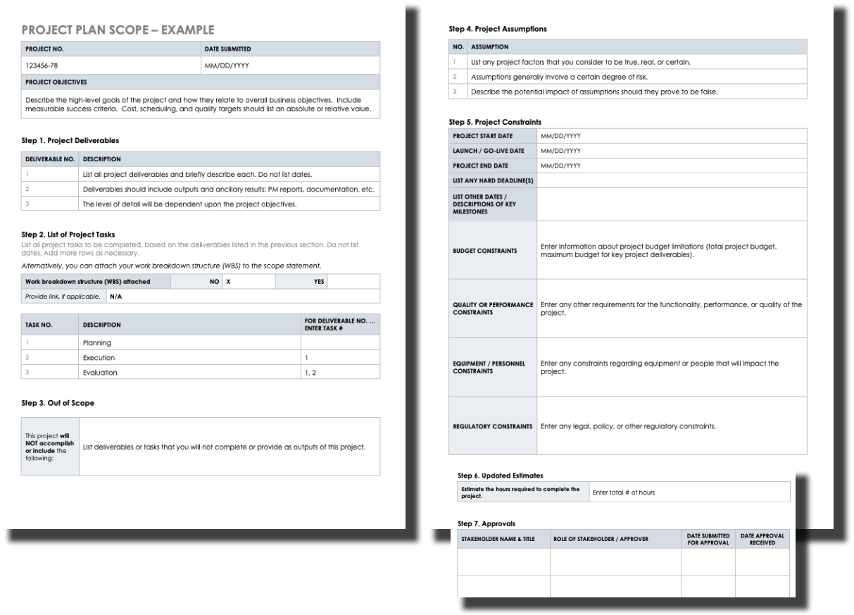 Project Plan Scope Example Template
