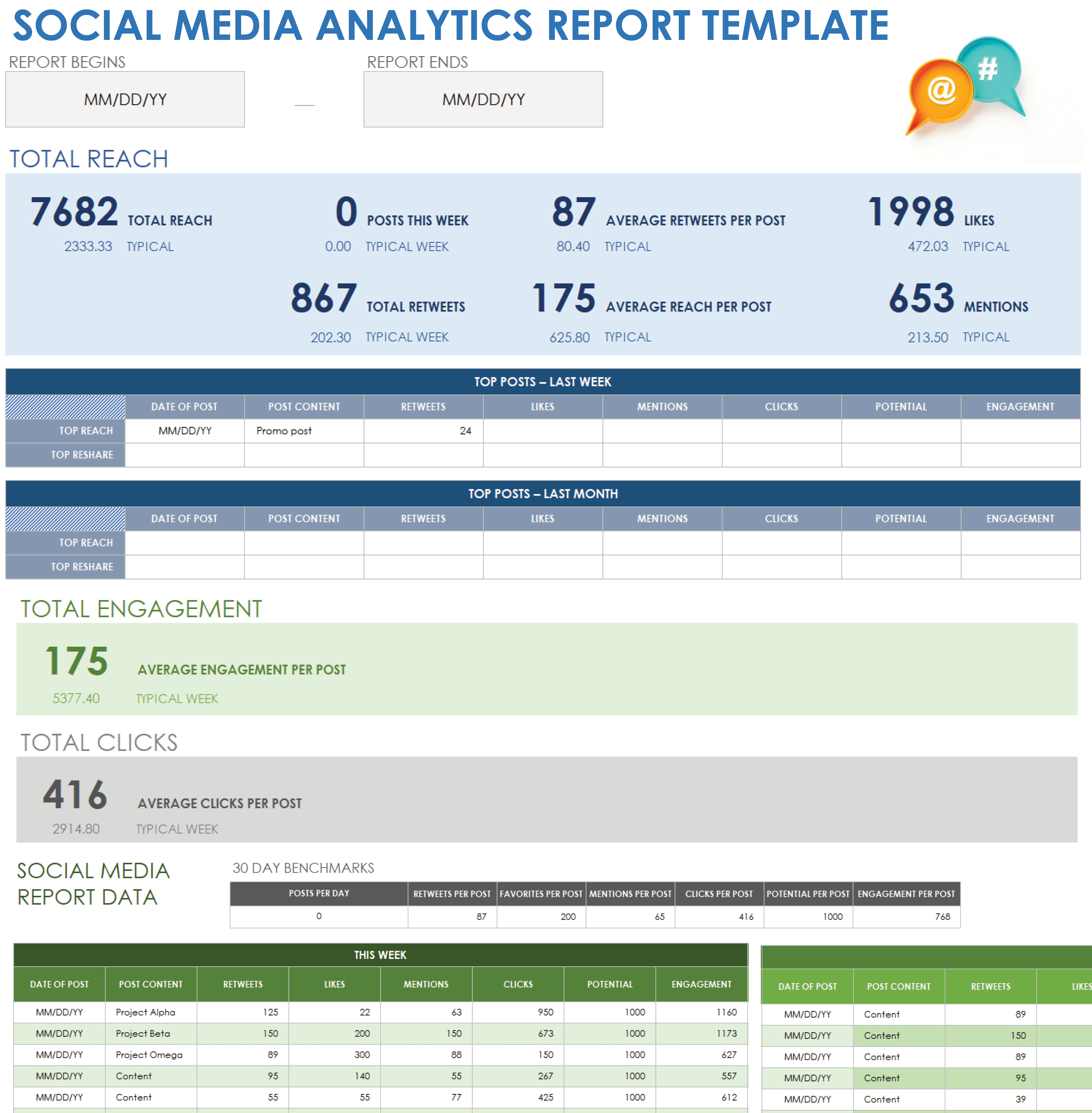 Social Media Analytics Report Template