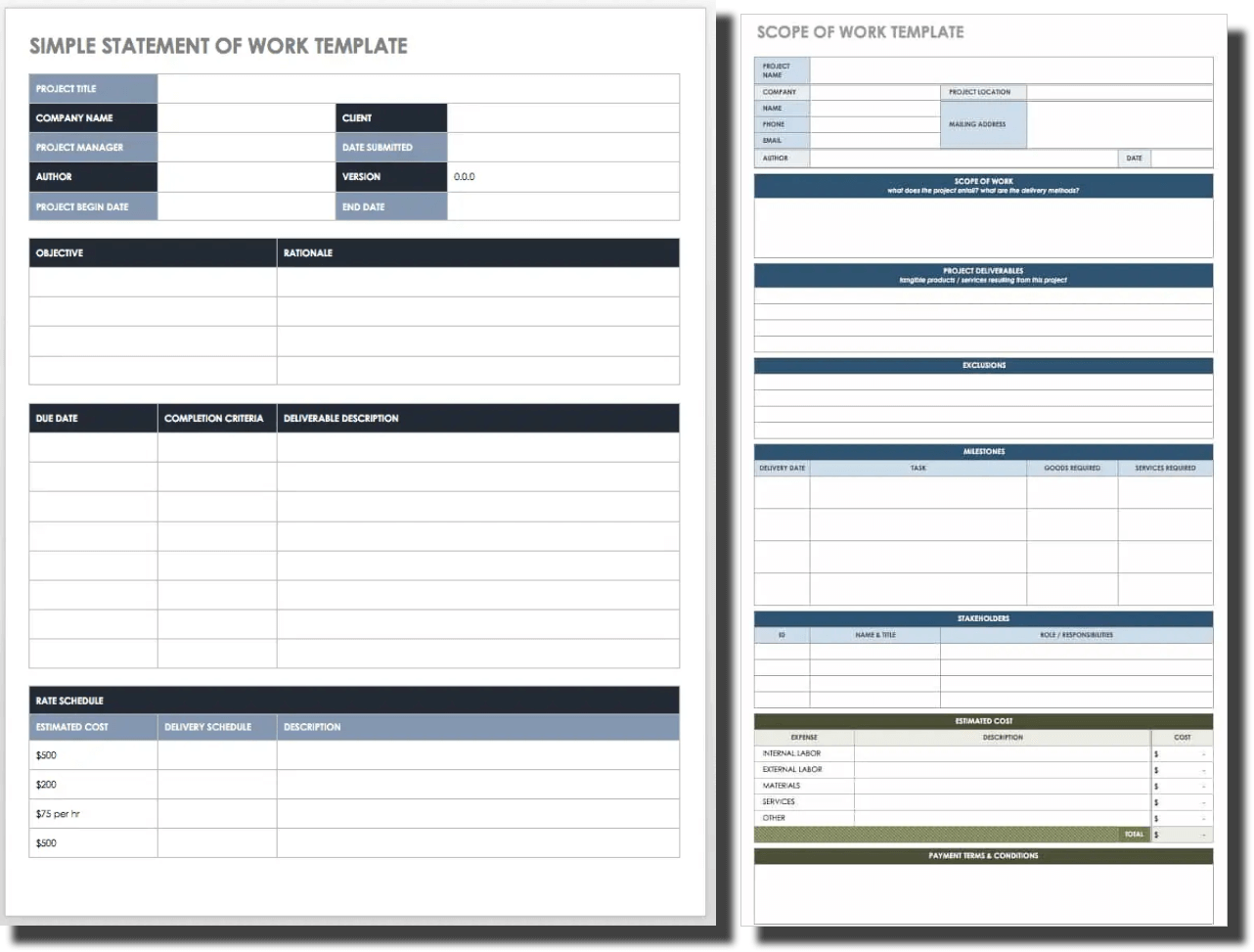 Statement of Work and Project Scope Templates