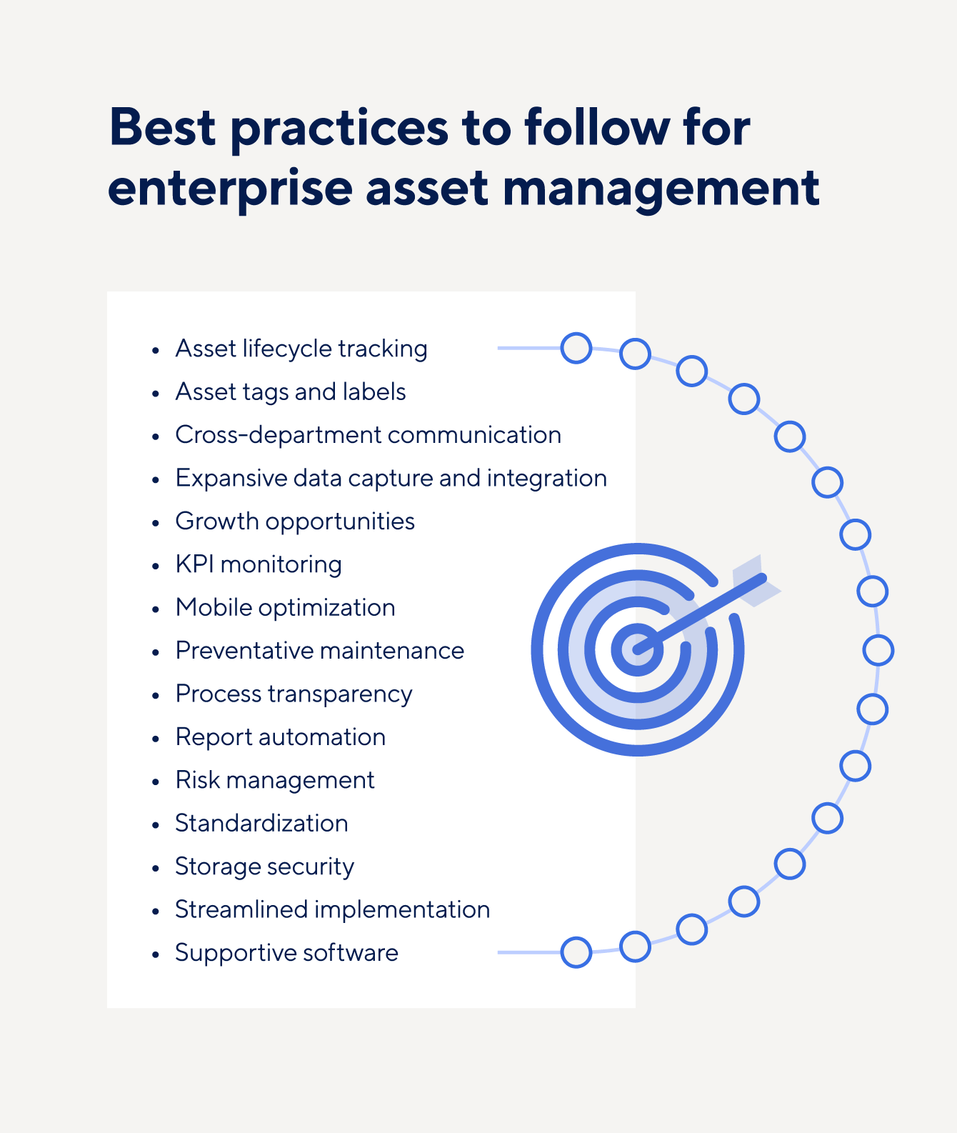 15 best practices to follow for enterprise asset management