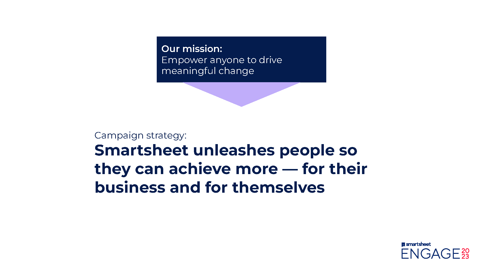 Powerpoint slide: Smartsheet unleashes people so they can achieve more - for their business and for themselves