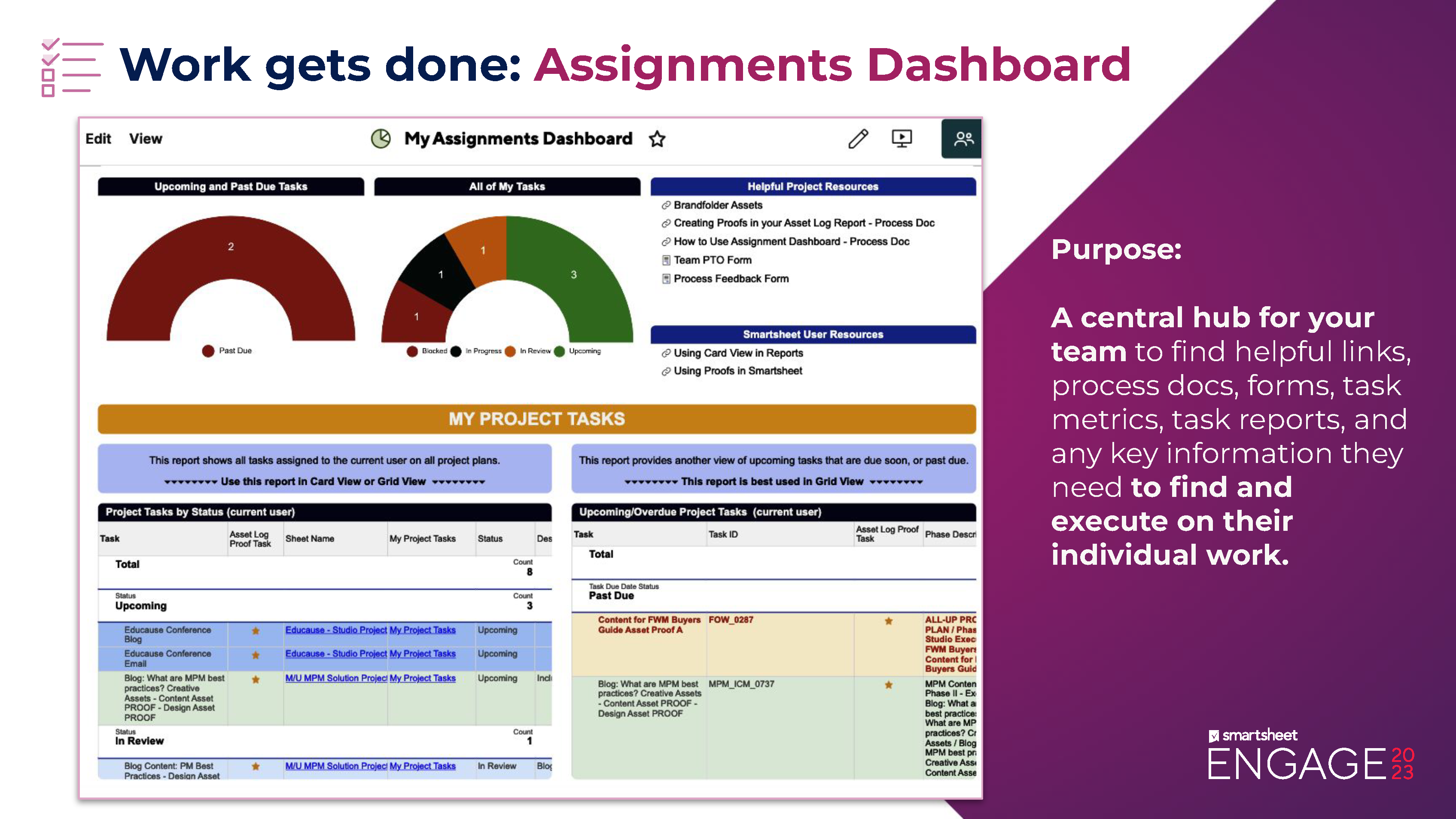 Product screen of assignments dashboard