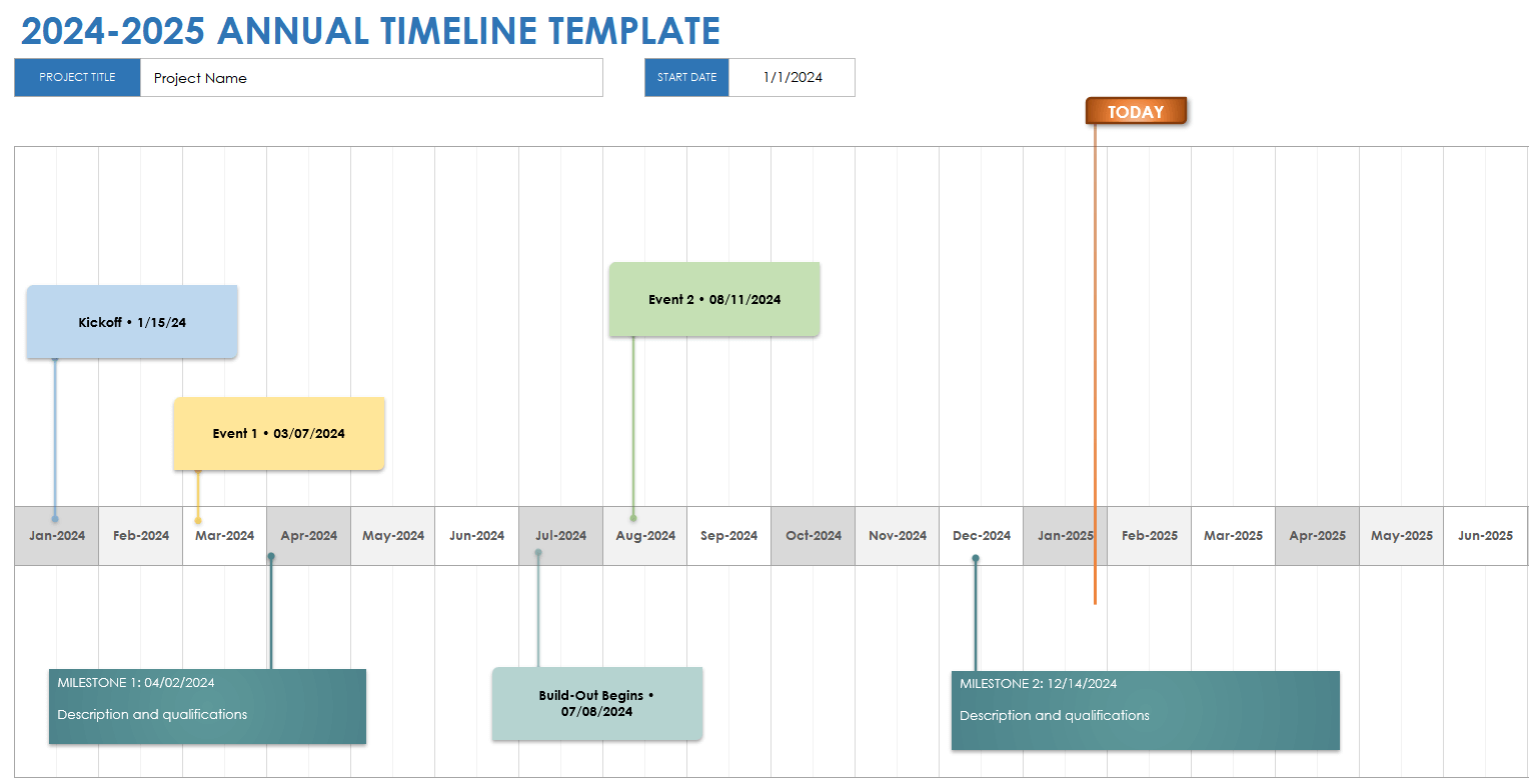 2024-2025 Annual Project Timeline Template