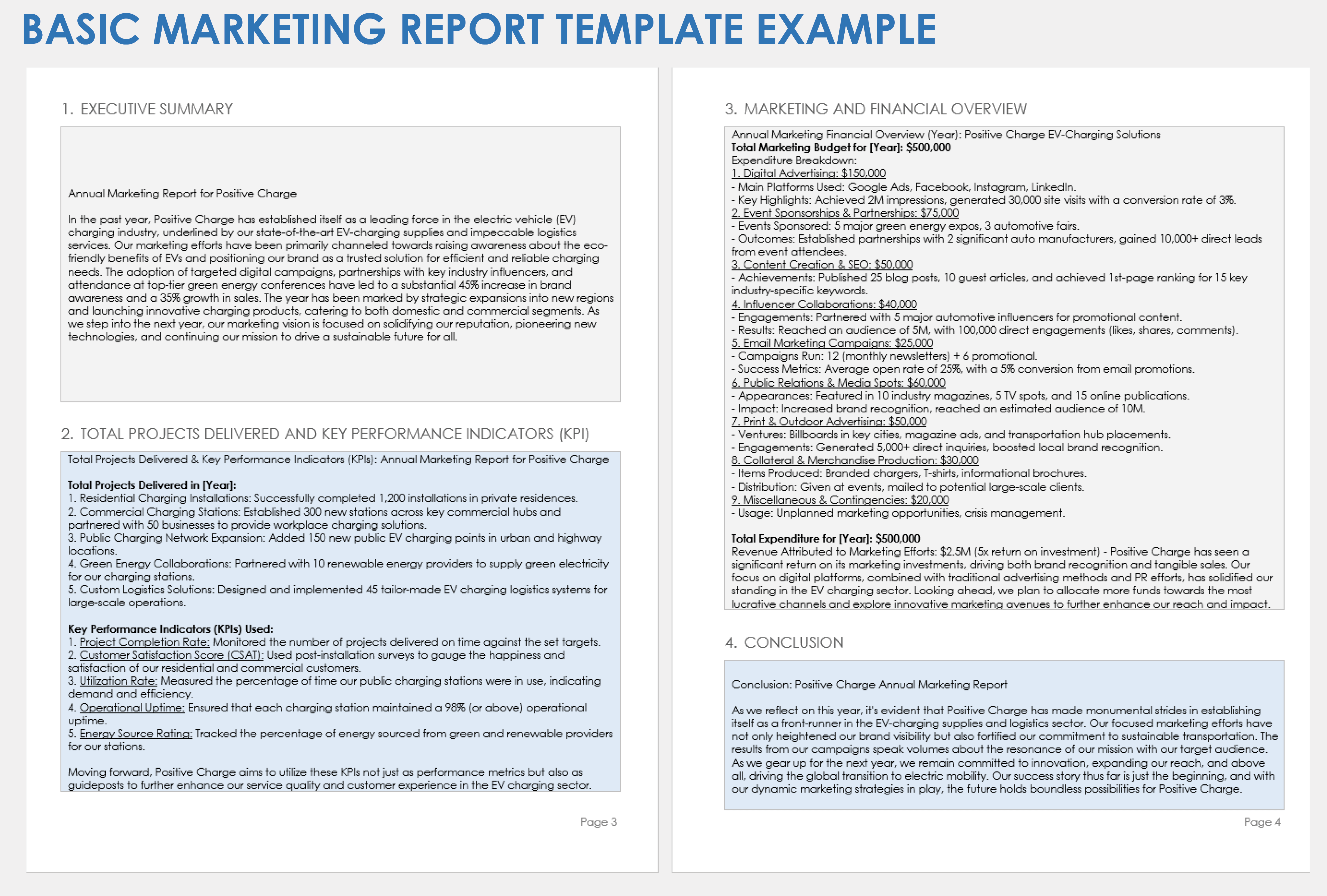 Basic Marketing Report Example Template