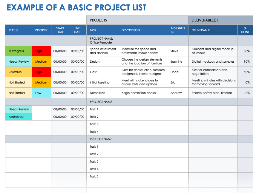 Basic Project List Example Template