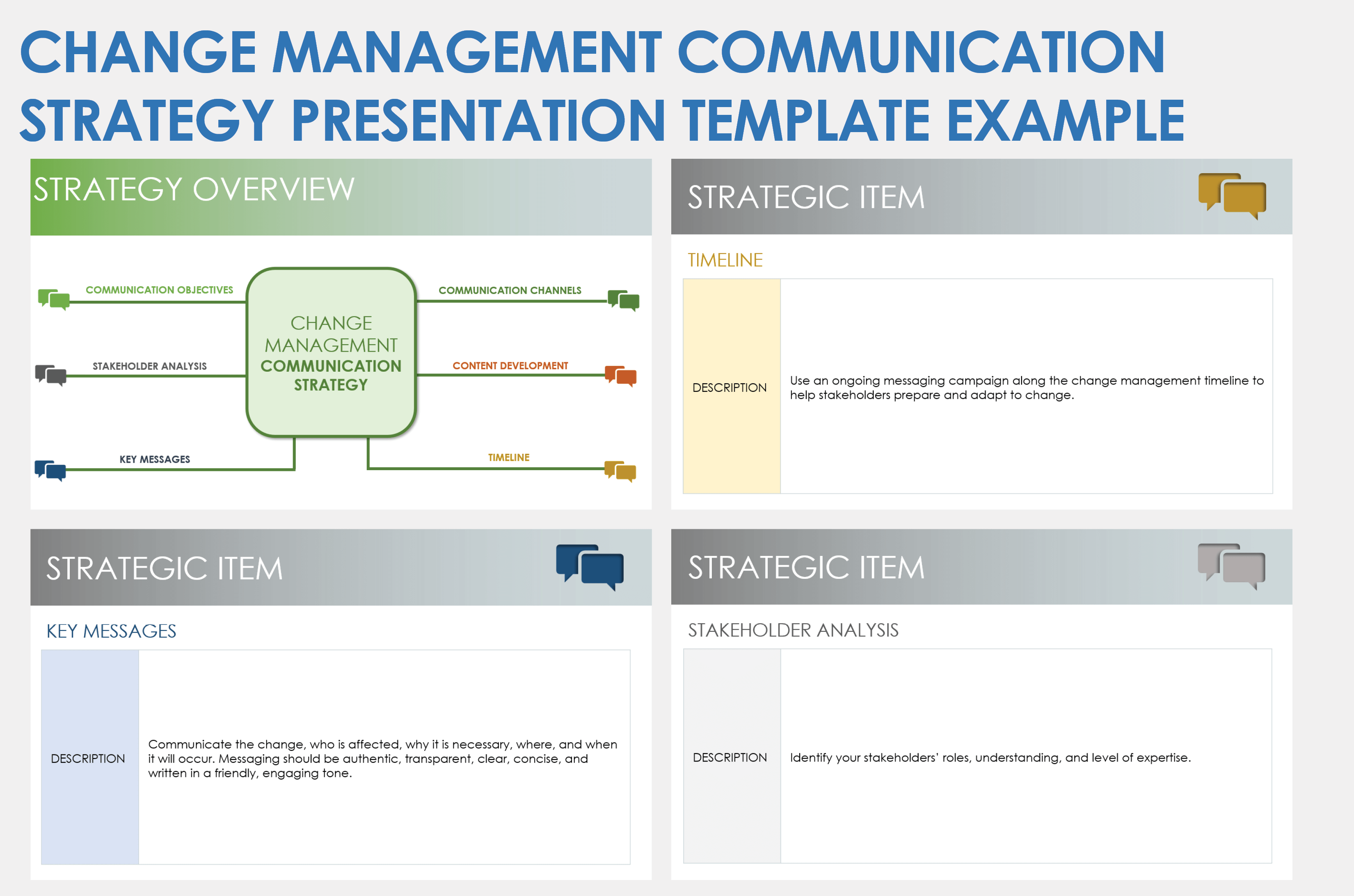 Change Management Communication Strategy Presentation Example Template