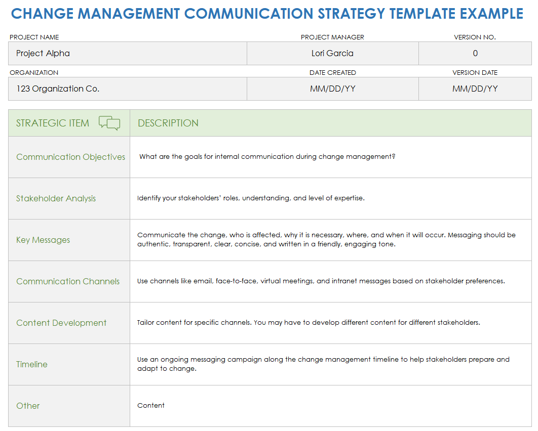 Change Management Communication Strategy Example Template