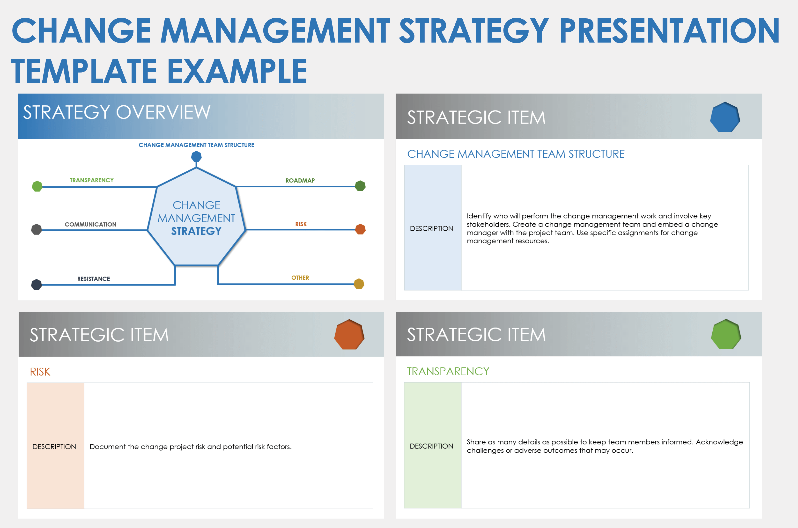 Change Management Strategy Presentation Example Template