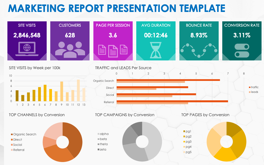 Marketing Report Presentation Template