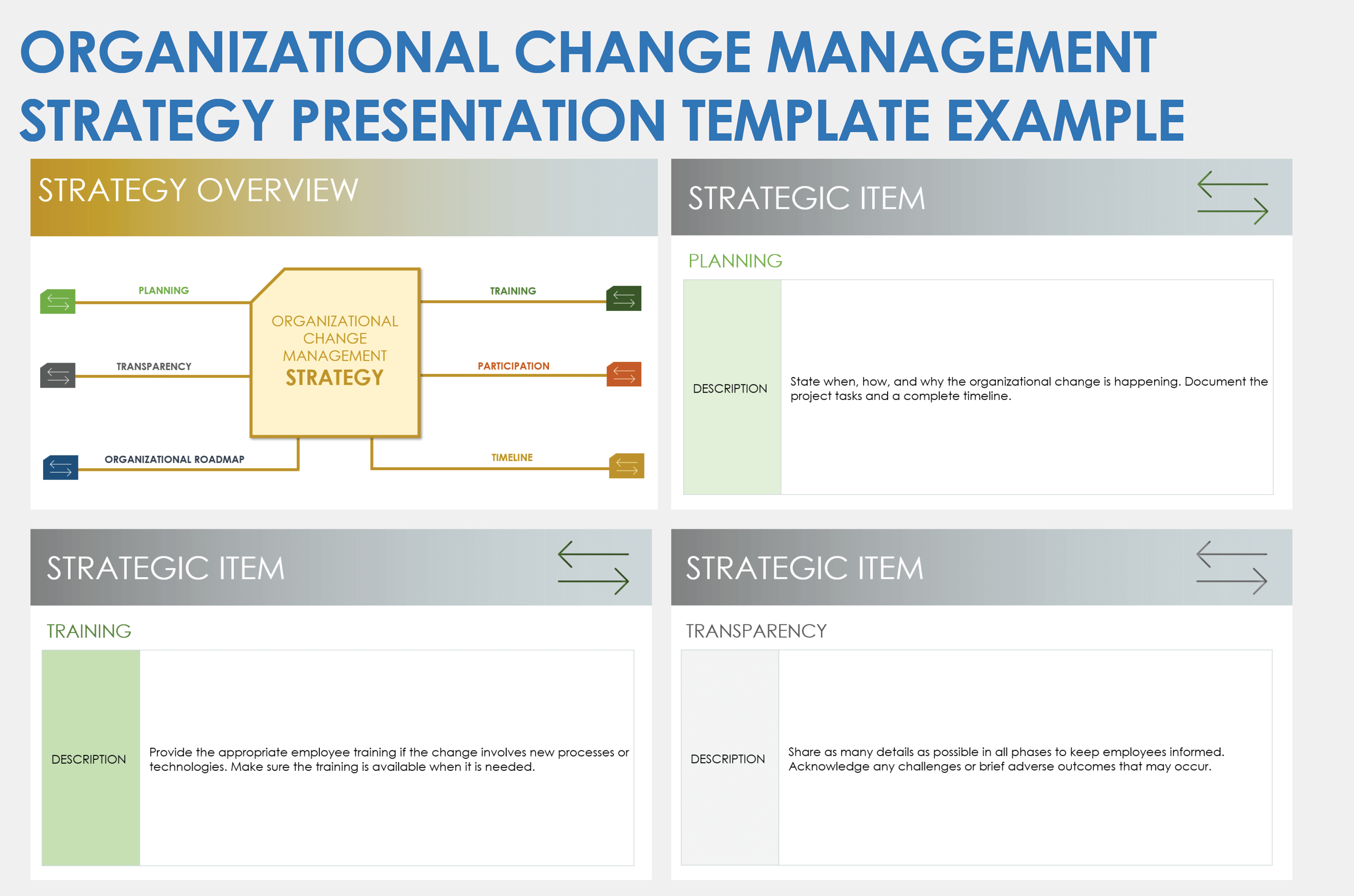 Organizational Change Management Strategy Presentation Example Template