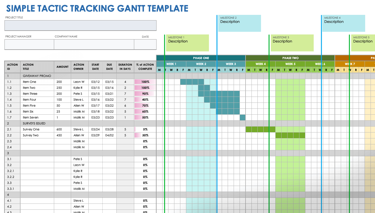 Simple Tactics Tracking Gantt Chart